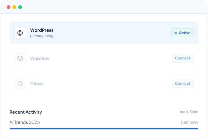 Auto-Publish (CMS) Interface