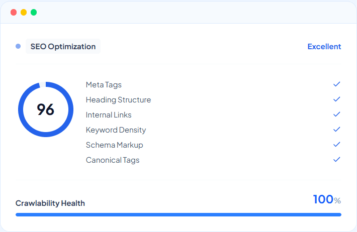 Perfect On-Page SEO Interface